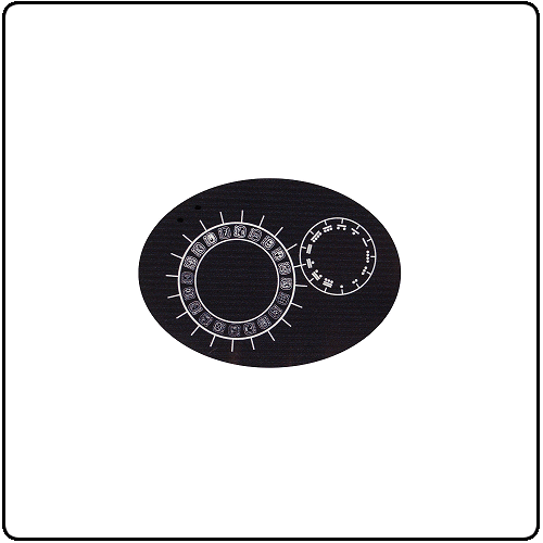 Rodrigo Y Gabriela - Circles (Sticker)